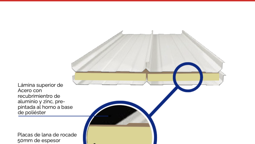 Sistema Eurostanding Seam en Panamá: cubierta metálica con fijación oculta
